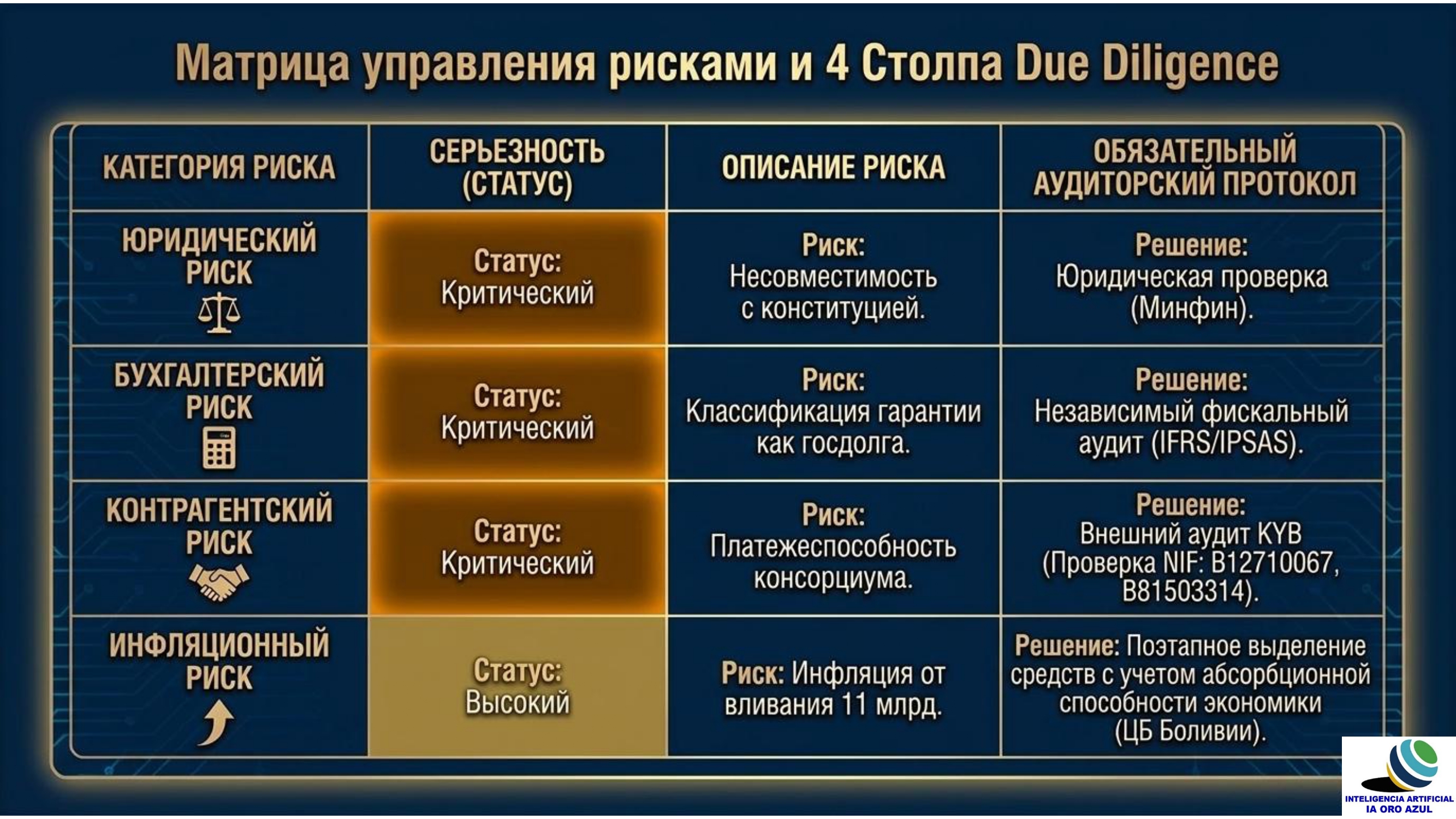 hosting
