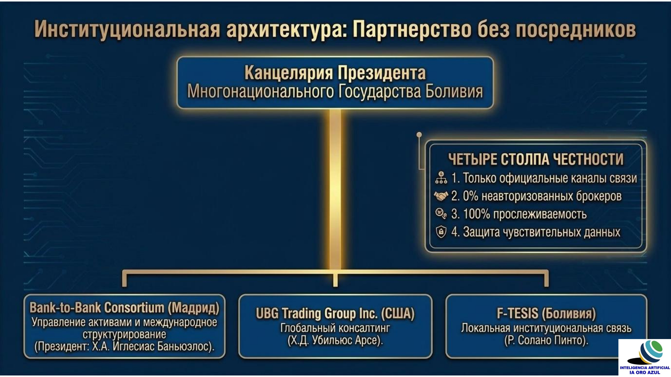 hosting